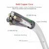 120W Type B superfast Usb Cable